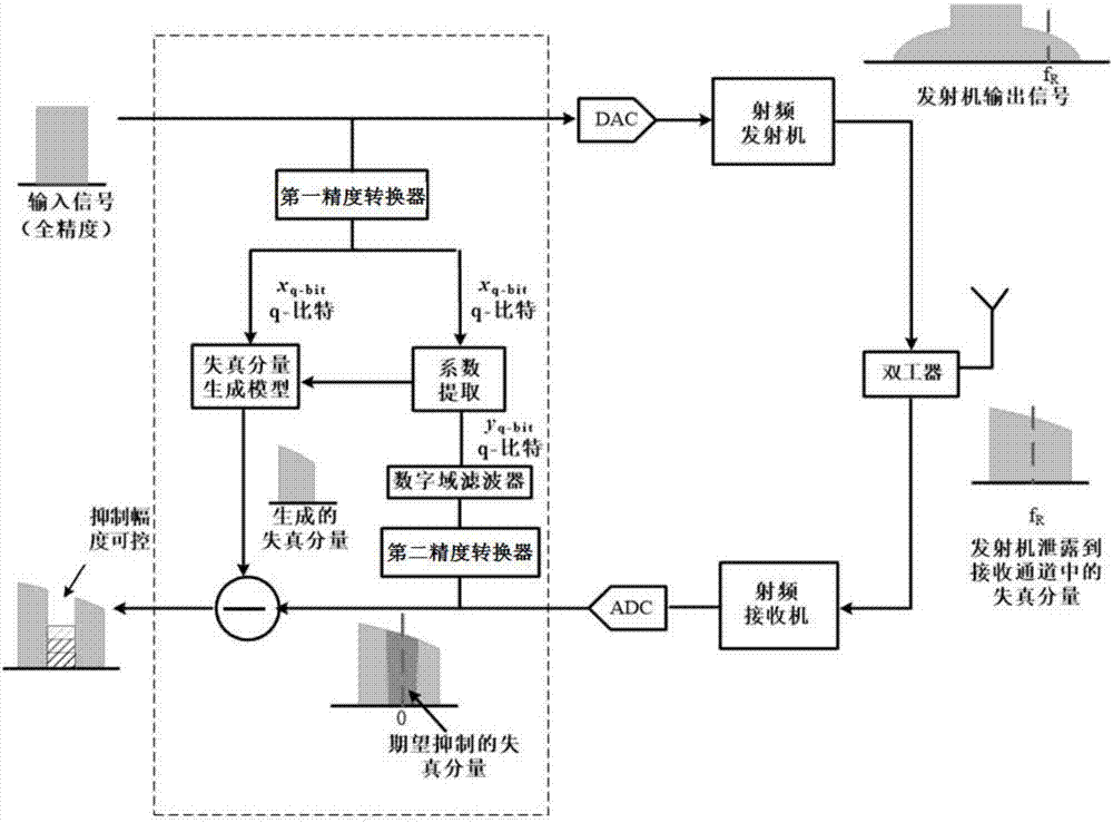 爱游戏
