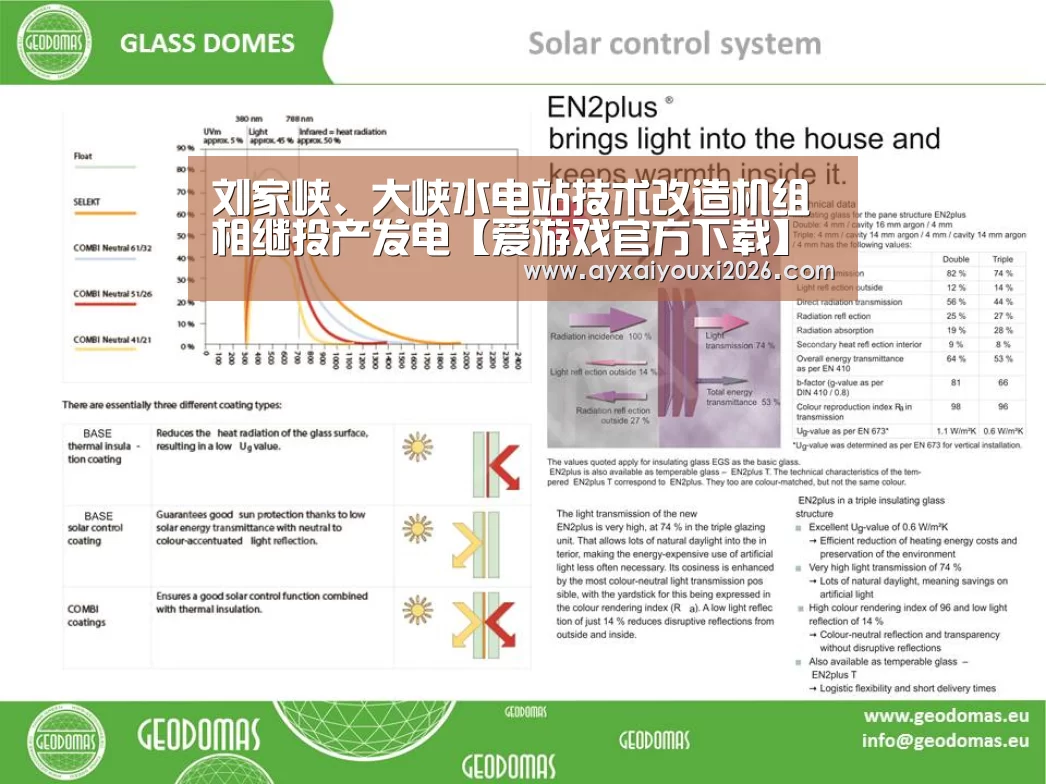 爱游戏