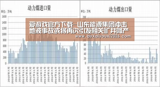 爱游戏官方下载-山东能源集团冲击地波事故或将再次引发相关矿井降产能(图2) 爱游戏官方下载-山东能源集团冲击地波事故或将再次引发相关矿井降产能(图2)